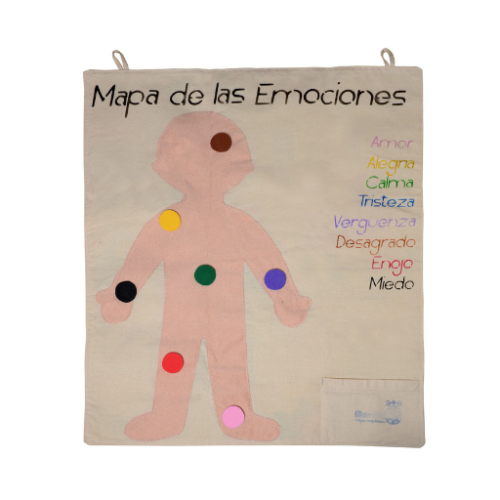 Mapa corporal de las Emociones